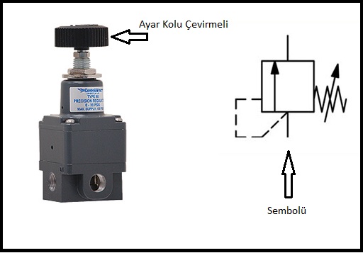 akış ayar valfi